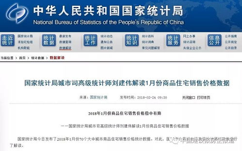 二三线城市房价涨幅回落 70城商品住宅销售市场进入平稳期