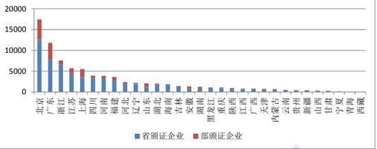 信通院:4月底全国增值电信业务经营许可企业比上月增长1.61%